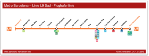 Metro Flughafenlinie Plan Haltestellen El Prat Barcelona